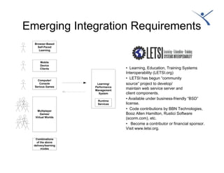 Serious Games for Human Capital Management