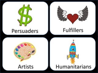 Persuaders     Fulfillers




  Artists    Humanitarians
 