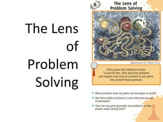 The Lens
      of
Problem
 Solving
 
