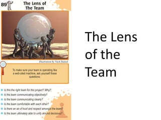 The Lens
of the
Team
 