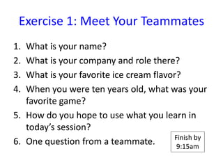 Exercise 1: Meet Your Teammates
1. What is your name?
2. What is your company and role there?
3. What is your favorite ice cream flavor?
4. When you were ten years old, what was your
   favorite game?
5. How do you hope to use what you learn in
   today’s session?
                                        Finish by
6. One question from a teammate.         9:15am
 
