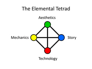 The Elemental Tetrad
            Aesthetics



Mechanics                Story




            Technology
 