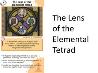 The Lens
of the
Elemental
Tetrad
 
