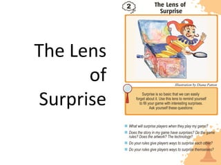The Lens
      of
Surprise
 