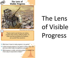 The Lens
of Visible
Progress
 