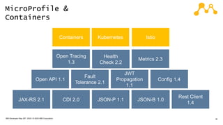 IBM Developer/ May 26th, 2020 / © 2020 IBM Corporation 38
MicroProfile &
Containers
Containers Kubernetes Istio
JSON-B 1.0JSON-P 1.1CDI 2.0
Config 1.4
Fault
Tolerance 2.1
JWT
Propagation
1.1
Health
Check 2.2
Metrics 2.3
Open Tracing
1.3
Open API 1.1
JAX-RS 2.1
Rest Client
1.4
 