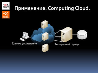 Применение. Computing Cloud.
Тестируемый серверЕдиное управление
 