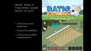 W H AT D O E S A
T E A C H I N G G A M E
N E E D T O D O ?
• it has to be a valid
assessment
• it has to be scaffolded
• it has to have multiple
representations
 