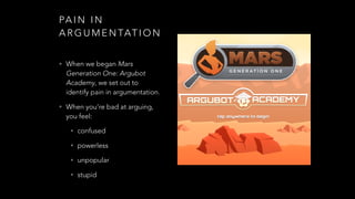 PA I N I N
A R G U M E N TAT I O N
• When we began Mars
Generation One: Argubot
Academy, we set out to
identify pain in argumentation.
• When you’re bad at arguing,
you feel:
• confused
• powerless
• unpopular
• stupid
 
