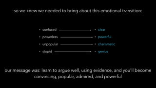 • confused
• powerless
• unpopular
• stupid
• clear
• powerful
• charismatic
• genius
so we knew we needed to bring about this emotional transition:
our message was: learn to argue well, using evidence, and you’ll become
convincing, popular, admired, and powerful
 