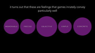 P R E C I S E O B J E C T I V E C O N C R E T EM E M O R A B L E S I M P L E
it turns out that these are feelings that games innately convey
particularly well
 