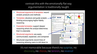 contrast this with the emotionally flat way
argumentation is traditionally taught
it’s not memorable because there’s no surprise, no
discovery, no choice, no tension, no reversal
 