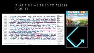 T H AT T I M E W E T R I E D T O A S S E S S
S I M C I T Y
 