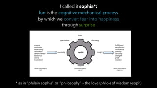 I called it sophia*:
fun is the cognitive mechanical process
by which we convert fear into happiness
through surprise
* as in “philein sophia” or “philosophy” - the love (philo-) of wisdom (-soph)
 