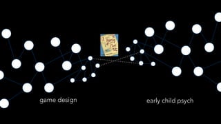 world model
space whales
*
worldmodel
spacewhales
*
game design early child psych
 