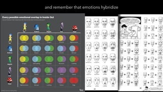 and remember that emotions hybridize
 