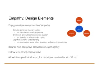 Designing Immersive Experiences that Create Empathy, Reveal Biases ...
