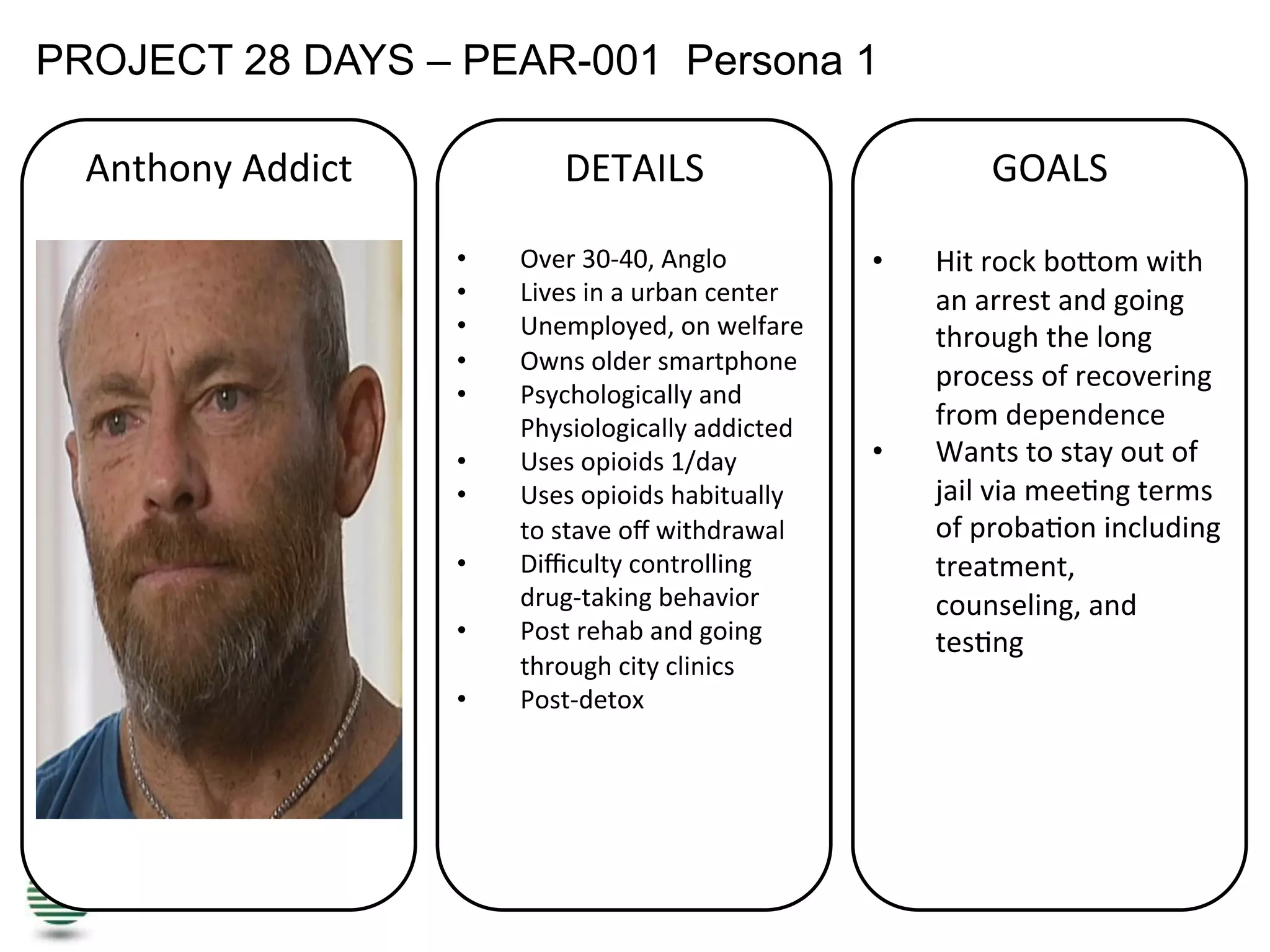 PROJECT 28 DAYS – PEAR-001 Persona 1
Anthony	
  Addict	
   DETAILS	
  
	
  
•  Over	
  30-­‐40,	
  Anglo	
  	
  
•  Lives	
  in	
  a	
  urban	
  center	
  
•  Unemployed,	
  on	
  welfare	
  
•  Owns	
  older	
  smartphone	
  
•  Psychologically	
  and	
  
Physiologically	
  addicted	
  
•  Uses	
  opioids	
  1/day	
  
•  Uses	
  opioids	
  habitually	
  
to	
  stave	
  oﬀ	
  withdrawal	
  
•  Diﬃculty	
  controlling	
  
drug-­‐taking	
  behavior	
  
•  Post	
  rehab	
  and	
  going	
  
through	
  city	
  clinics	
  
•  Post-­‐detox	
  
	
  
GOALS	
  
	
  
•  Hit	
  rock	
  boYom	
  with	
  
an	
  arrest	
  and	
  going	
  
through	
  the	
  long	
  
process	
  of	
  recovering	
  
from	
  dependence	
  
•  Wants	
  to	
  stay	
  out	
  of	
  
jail	
  via	
  mee'ng	
  terms	
  
of	
  proba'on	
  including	
  
treatment,	
  
counseling,	
  and	
  
tes'ng	
  
 