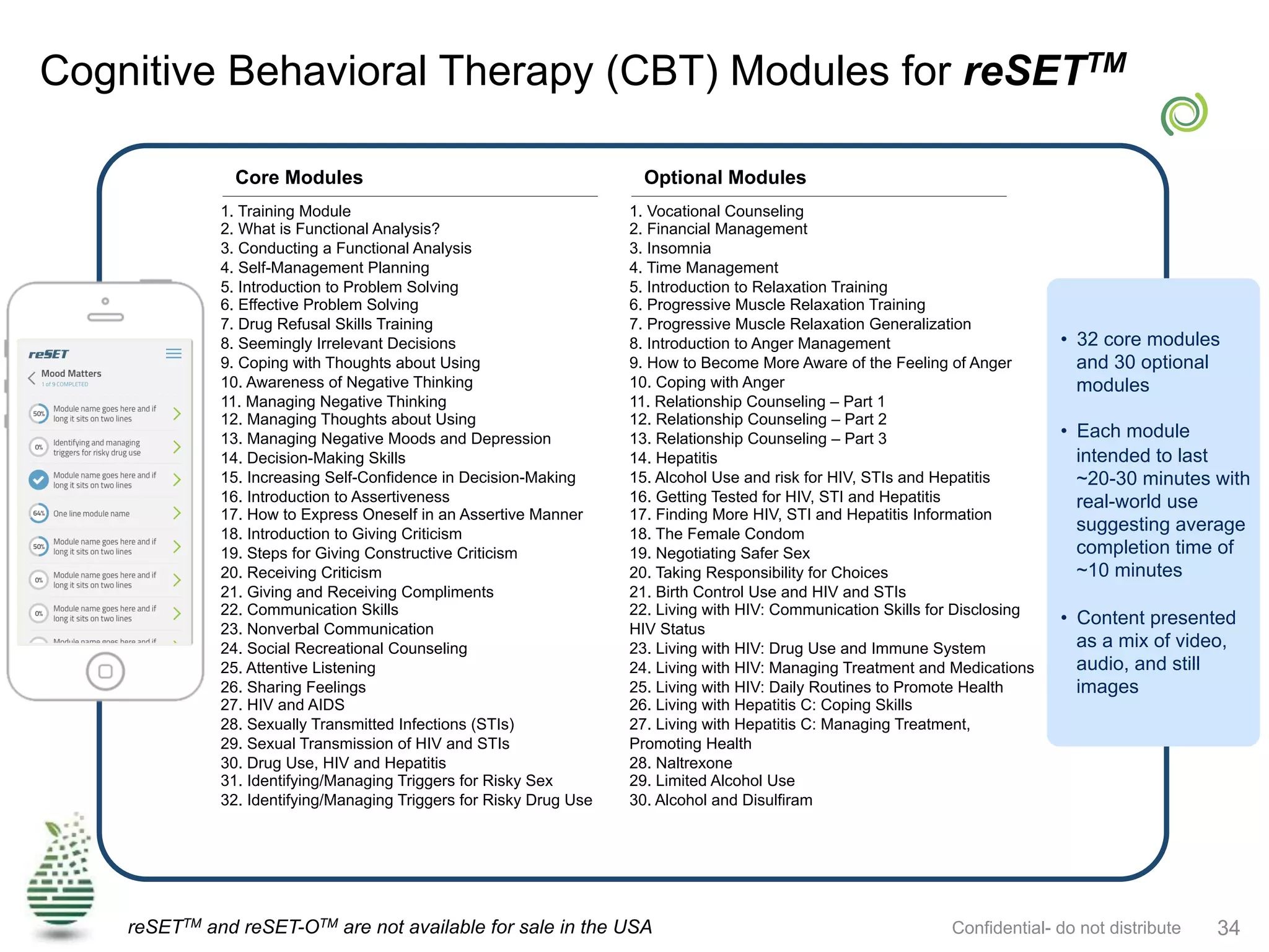 Cognitive Behavioral Therapy (CBT) Modules for reSETTM
Confidential- do not distribute 34
Core Modules Optional Modules
1. Training Module
2. What is Functional Analysis?
3. Conducting a Functional Analysis
4. Self-Management Planning
5. Introduction to Problem Solving
6. Effective Problem Solving
7. Drug Refusal Skills Training
8. Seemingly Irrelevant Decisions
9. Coping with Thoughts about Using
10. Awareness of Negative Thinking
11. Managing Negative Thinking
12. Managing Thoughts about Using
13. Managing Negative Moods and Depression
14. Decision-Making Skills
15. Increasing Self-Confidence in Decision-Making
16. Introduction to Assertiveness
17. How to Express Oneself in an Assertive Manner
18. Introduction to Giving Criticism
19. Steps for Giving Constructive Criticism
20. Receiving Criticism
21. Giving and Receiving Compliments
22. Communication Skills
23. Nonverbal Communication
24. Social Recreational Counseling
25. Attentive Listening
26. Sharing Feelings
27. HIV and AIDS
28. Sexually Transmitted Infections (STIs)
29. Sexual Transmission of HIV and STIs
30. Drug Use, HIV and Hepatitis
31. Identifying/Managing Triggers for Risky Sex
32. Identifying/Managing Triggers for Risky Drug Use
1. Vocational Counseling
2. Financial Management
3. Insomnia
4. Time Management
5. Introduction to Relaxation Training
6. Progressive Muscle Relaxation Training
7. Progressive Muscle Relaxation Generalization
8. Introduction to Anger Management
9. How to Become More Aware of the Feeling of Anger
10. Coping with Anger
11. Relationship Counseling – Part 1
12. Relationship Counseling – Part 2
13. Relationship Counseling – Part 3
14. Hepatitis
15. Alcohol Use and risk for HIV, STIs and Hepatitis
16. Getting Tested for HIV, STI and Hepatitis
17. Finding More HIV, STI and Hepatitis Information
18. The Female Condom
19. Negotiating Safer Sex
20. Taking Responsibility for Choices
21. Birth Control Use and HIV and STIs
22. Living with HIV: Communication Skills for Disclosing
HIV Status
23. Living with HIV: Drug Use and Immune System
24. Living with HIV: Managing Treatment and Medications
25. Living with HIV: Daily Routines to Promote Health
26. Living with Hepatitis C: Coping Skills
27. Living with Hepatitis C: Managing Treatment,
Promoting Health
28. Naltrexone
29. Limited Alcohol Use
30. Alcohol and Disulfiram
•  32 core modules
and 30 optional
modules
•  Each module
intended to last
~20-30 minutes with
real-world use
suggesting average
completion time of
~10 minutes
•  Content presented
as a mix of video,
audio, and still
images
reSETTM and reSET-OTM are not available for sale in the USA
 