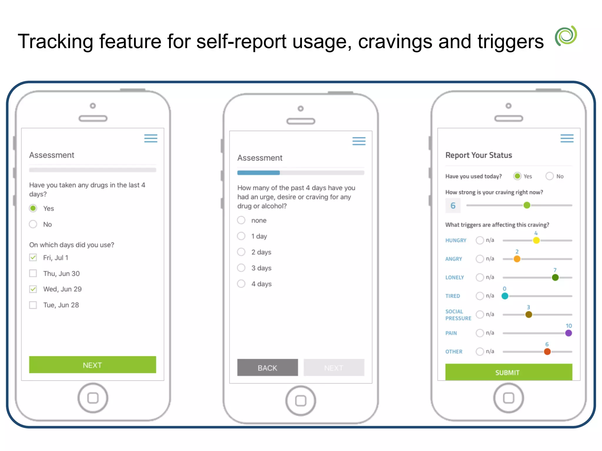 Tracking feature for self-report usage, cravings and triggers
 