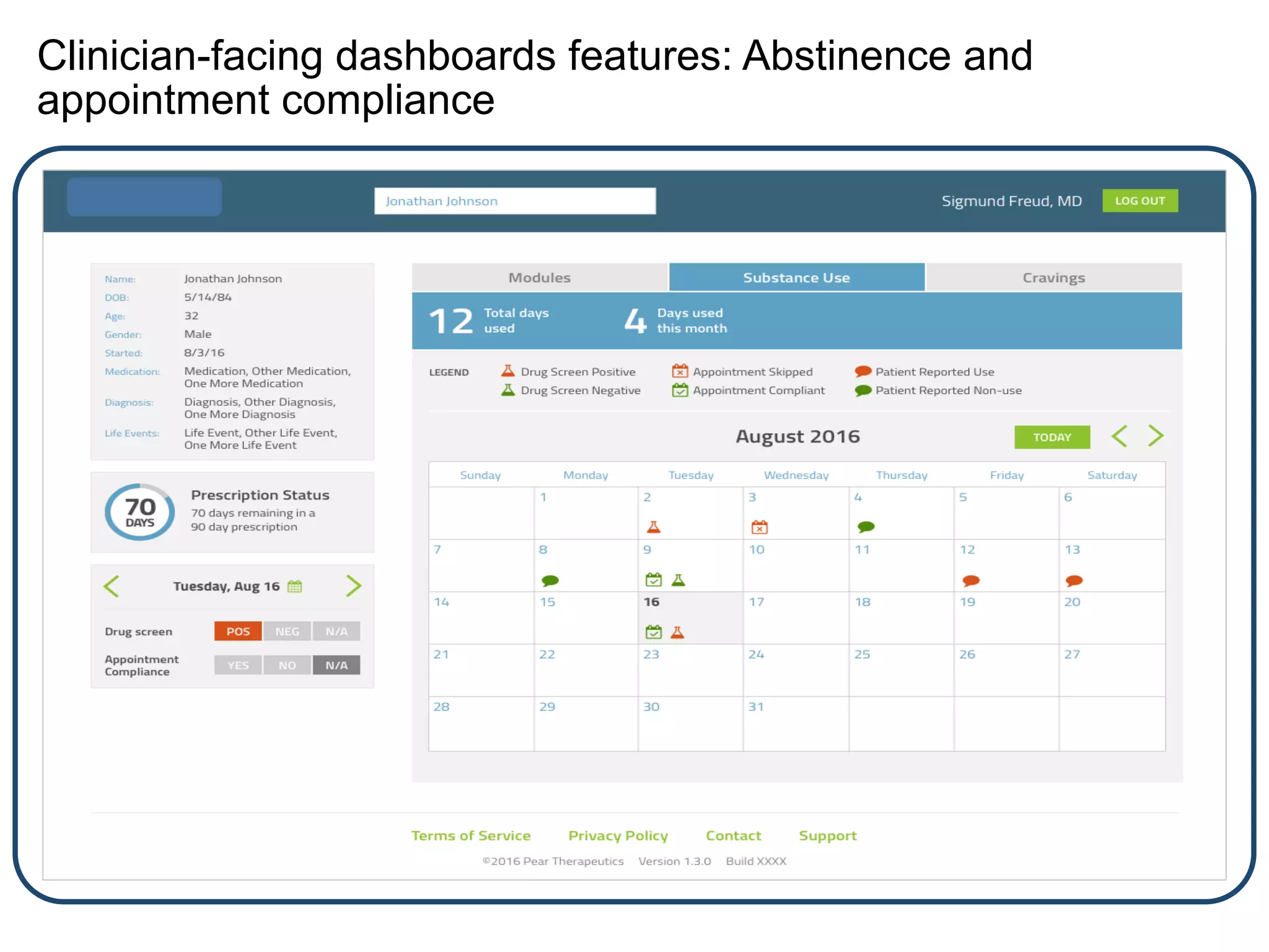 Clinician-facing dashboards features: Abstinence and
appointment compliance
 