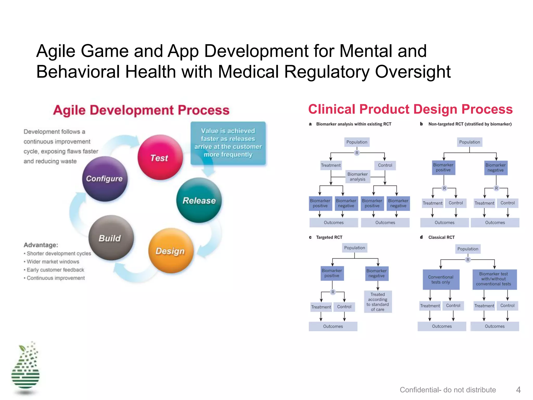 Agile Game and App Development for Mental and
Behavioral Health with Medical Regulatory Oversight
Confidential- do not distribute 4
Clinical Product Design Process
 