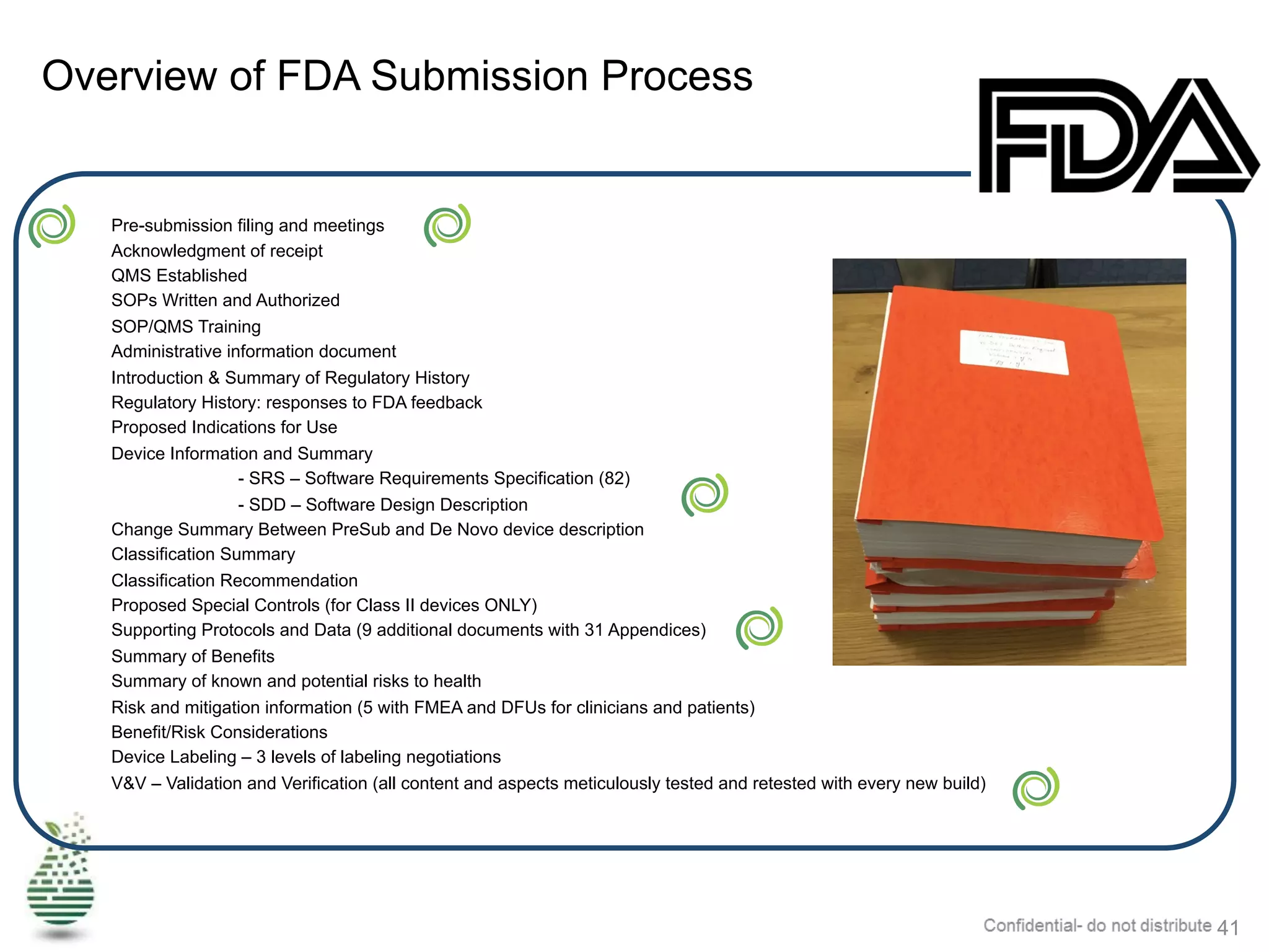 Overview of FDA Submission Process
Pre-submission filing and meetings
Acknowledgment of receipt
QMS Established
SOPs Written and Authorized
SOP/QMS Training
Administrative information document
Introduction & Summary of Regulatory History
Regulatory History: responses to FDA feedback
Proposed Indications for Use
Device Information and Summary
- SRS – Software Requirements Specification (82)
- SDD – Software Design Description
Change Summary Between PreSub and De Novo device description
Classification Summary
Classification Recommendation
Proposed Special Controls (for Class II devices ONLY)
Supporting Protocols and Data (9 additional documents with 31 Appendices)
Summary of Benefits
Summary of known and potential risks to health
Risk and mitigation information (5 with FMEA and DFUs for clinicians and patients)
Benefit/Risk Considerations
Device Labeling – 3 levels of labeling negotiations
V&V – Validation and Verification (all content and aspects meticulously tested and retested with every new build)
41
 