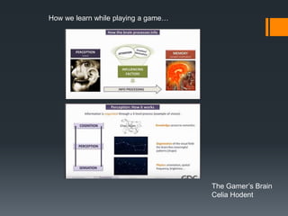 How we learn while playing a game…
The Gamer’s Brain
Celia Hodent
 