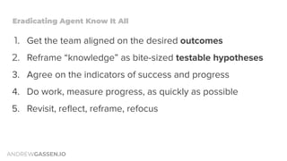 ANDREWGASSEN.IO
1. Get the team aligned on the desired outcomes
2. Reframe “knowledge” as bite-sized testable hypotheses
3...