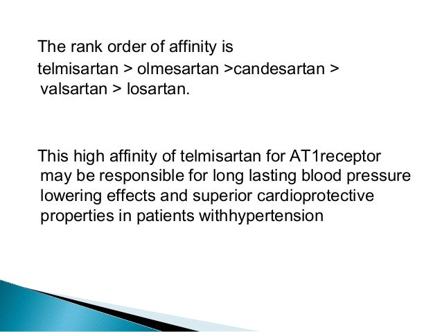 Telmisartan Side Effects Liver