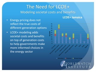 The Need for LCOE+
Modeling societal costs and benefits
LCOE+ Jamaica
• Energy pricing does not
reflect the true costs of
different generation options
• LCOE+ modeling adds
societal costs and benefits
on top of generation costs
to help governments make
more informed choices in
the energy sector
0
5
10
15
20
25
30
35
40
45
USc/kWh
Generation Pollution Climate Change
 
