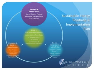Technical
Assessment
Energy Efficiency Potential
Renewable Energy Potential
Grid Solutions
Sustainable Energy
Roadmap &
Implementation
Plan
 