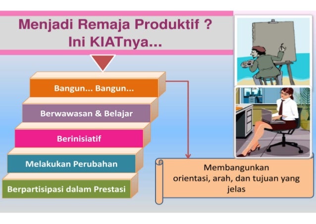 REMAJA REMAJA