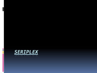 SERIPLEX
 