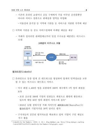 SERI ?? ?? ?100?                                                                                4

        - ??? ??? ???? ?? ???? ?? ??? ?????
           ??? ??? ???? ???? ??? ???

          ????? ??? ? ??? ??? ? ???? ??? ??? ??


      ??? ??? ? ?? ?????? ??? ??? ??

        - ??? ???? ??????? ?? ???? ???? ????
           ??
                                    ???? ???? ??




     ????(Linkedin)


      ????? ?? ?? ? ????? ???? ??? ????? ??
       ? ? ?? ???? ???? ???

        - ?? ?? 4,400? ?? ???? 200? ???? 1? ?? ???
          ??

          ??? ??? 500? ??? ???? ???? ??? ????
            ??? ?? 56? ?? ??? ???? ??6)

          ?2010? 12? ???? ?? ???? ?????(SharesPost)?
            ????? ????? 30? ??? ??

        - ????? ??? ????? ???? ?? ??? ?? ???
           ?? ??
6)
     LinkedIn by the Numbers. (2010. 6. 29.). Blog.HubSpot.com. <http://blog.hubspot.com/blog
     /tabid/6307/bid/6147/LinkedIn-by-the-Numbers-Infographic.aspx>
 