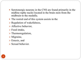 Seritonin syndrome