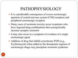 Seritonin syndrome