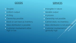 GOODS
 Tangible
 Uniform output
 A thing
 Ownership possible
 Stock or can have as inventory
 Mass distribution is possible
 Customer involvement either
high or low
SERVICES
 Intangible in nature
 Variable output
 A process
 Ownership not possible
 Cannot stock, no inventory
 Mass distribution is not possible
 Customer involvement is
generally high
 