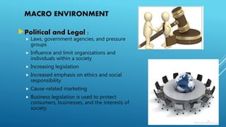 MACRO ENVIRONMENT
Political and Legal :
 Laws, government agencies, and pressure
groups
 Influence and limit organizations and
individuals within a society
 Increasing legislation
 Increased emphasis on ethics and social
responsibility
 Cause-related marketing
 Business legislation is used to protect
consumers, businesses, and the interests of
society
 