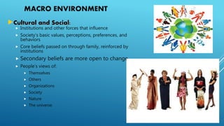 MACRO ENVIRONMENT
Cultural and Social:
 Institutions and other forces that influence
 Society’s basic values, perceptions, preferences, and
behaviors
 Core beliefs passed on through family, reinforced by
institutions
 Secondary beliefs are more open to change
 People’s views of:
 Themselves
 Others
 Organizations
 Society
 Nature
 The universe
 