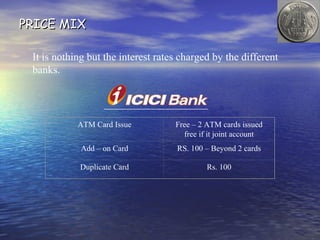 PRICE MIXPRICE MIX
It is nothing but the interest rates charged by the different
banks.
ATM Card Issue Free – 2 ATM cards issued
free if it joint account
Add – on Card RS. 100 – Beyond 2 cards
Duplicate Card Rs. 100
 