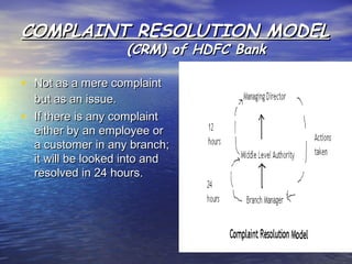 COMPLAINT RESOLUTION MODELCOMPLAINT RESOLUTION MODEL
(CRM) of HDFC Bank(CRM) of HDFC Bank
• Not as a mere complaintNot as a mere complaint
but as an issue.but as an issue.
• If there is any complaintIf there is any complaint
either by an employee oreither by an employee or
a customer in any branch;a customer in any branch;
it will be looked into andit will be looked into and
resolved in 24 hours.resolved in 24 hours.
 
