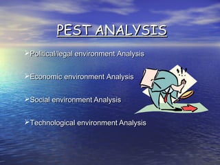 PEST ANALYSISPEST ANALYSIS
Political/legal environment AnalysisPolitical/legal environment Analysis
Economic environment AnalysisEconomic environment Analysis
Social environmentSocial environment AnalysisAnalysis
Technological environmentTechnological environment AnalysisAnalysis
 
