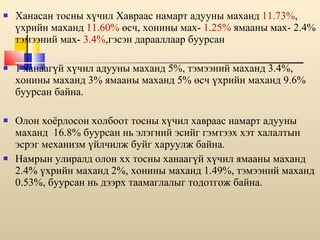 Ханасан тосны хүчил Хавраас намарт адууны маханд  11.73% , үхрийн маханд  11.60%  өсч, хонины мах-  1.25%  ямааны мах- 2.4% тэмээний мах-  3.4% ,гэсэн дарааллаар буурсан 1 ханаагүй хүчил адууны маханд 5%, тэмээний маханд 3.4%, хонины маханд 3% ямааны маханд 5% өсч үхрийн маханд 9.6% буурсан байна.  Олон хоёрлосон холбоот тосны хүчил хавраас намарт адууны маханд  16.8% буурсан нь элэгний эсийг гэмтээх хэт халалтын эсрэг механизм үйлчилж буйг харуулж байна.  Намрын улиралд олон хх тосны ханаагүй хүчил ямааны маханд 2.4% үхрийн маханд 2%, хонины маханд 1.49%, тэмээний маханд 0.53%, буурсан нь дээрх таамаглалыг тодотгож байна. 