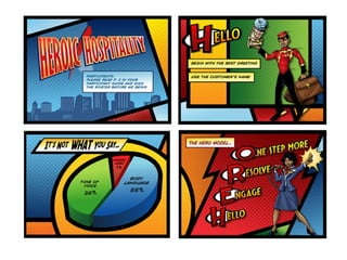 Serkworks Garphic Design