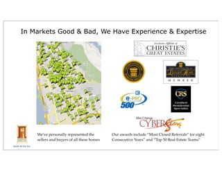 In Markets Good & Bad, We Have Experience & Expertise




                                                         Allen F. Hainge

                                                                                 TM



    We’ve personally represented the        Our awards include “Most Closed Referrals” for eight
    sellers and buyers of all these homes   Consecutive Years” and “Top 50 Real Estate Teams”
 