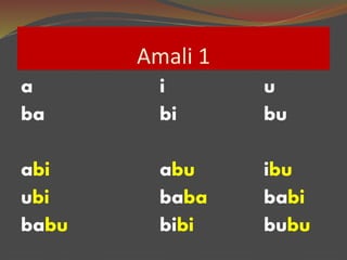 Amali 1
a i u
ba bi bu
abi abu ibu
ubi baba babi
babu bibi bubu
 