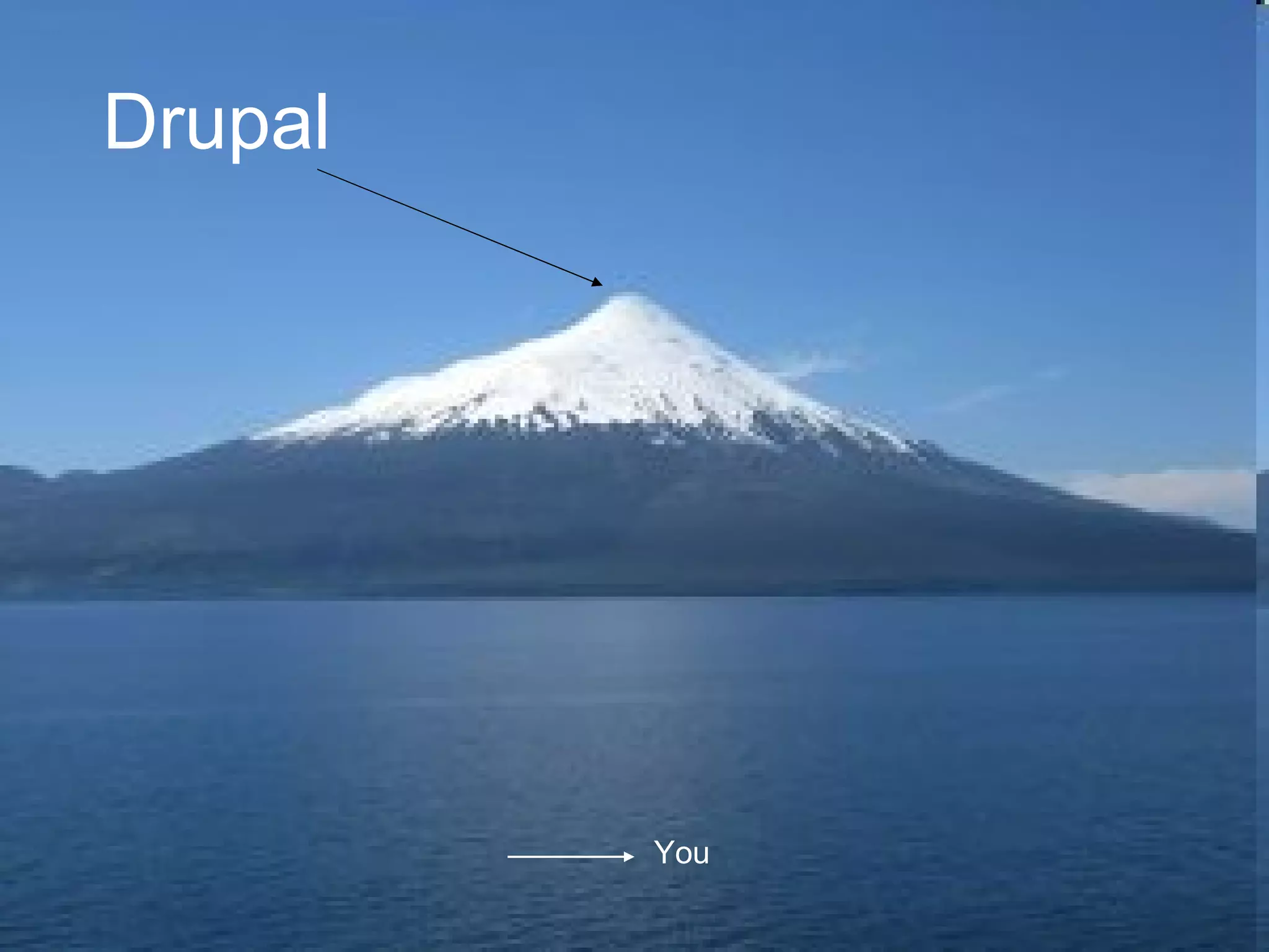 Drupal You 