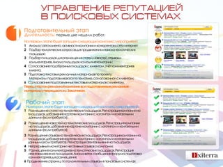 Подготовительный этап
Длительность: первые две недели работ.
На первом этапе будет запущен следующий комплекс мероприятий:
1 Анализ сайта клиента, активности компании и конкурентов в сети интернет;
2 Подбор тематических запросов для продвижения и поиска тематических
  площадок;
3 Подбор площадок для размещения статей, новостей, отзывов и
  комментариев. Анализ площадок на наличие компании;
4 Согласование подобранных площадок с клиентом. Учёт комментариев
  клиента.
5 Подготовка текстовых рекламных материалов по проекту.
  Материалы подготавливаются по тематике, согласованной с клиентом;
6 Согласование подготовленных текстовых материалов с клиентом.
Перед стартом рекламной кампании все подготовленные рекламные
материалы утверждаются с Заказчиком.


 Рабочий этап
 На втором этапе будет запущен следующий комплекс мероприятий:
1 Размещение статей на тематических площадках. Регистрация компании на
  площадках, добавление карточки компании с логотипом и контактными
  данными (если требуется);
2 Размещение новостей на тематических площадках. Регистрация компании
  на площадках, добавление карточки компании с логотипом и контактными
  данными (если требуется);
3 Размещение отзывов на тематических площадках. Регистрация компании на
  площадках, добавление карточки компании с логотипом и контактными
  данными (если требуется). Регистрация агентов влияния на площадках.
4 Непрерывный мониторинг негативных отзывов о компании;
5 Размещение комментариев на тематических площадках. Регистрация
   агентов влияния на площадках. Анализ веток сообщения форума, подготовка
   комментариев для размещения;
6 Продвижение страниц по положительным отзывам в поисковых системах;
 