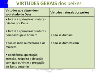VIRTUDES GERAIS  dos peixes  www.sebentadigital - 11ºano - Profª Dina Baptista  Virtudes que dependem sobretudo de Deus Virtudes naturais dos peixes •  foram as primeiras criaturas criadas por Deus • foram as primeiras criaturas nomeadas pelo homem • são os mais numerosos e os maiores • obediência, quietação, atenção, respeito e devoção com que ouviram a pregação de Santo António •  não se domam • não se domesticam 